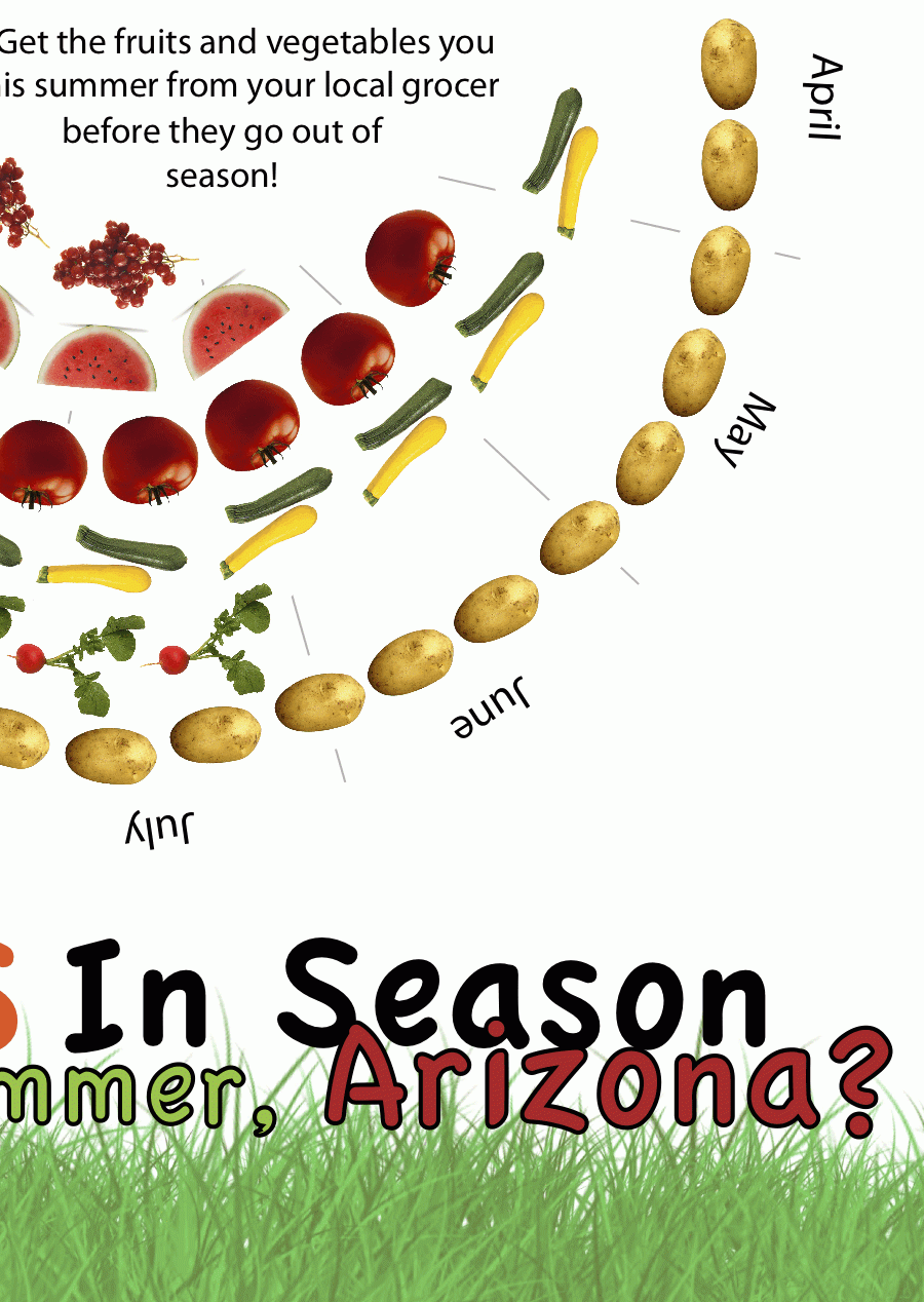 What's in season for Arizona