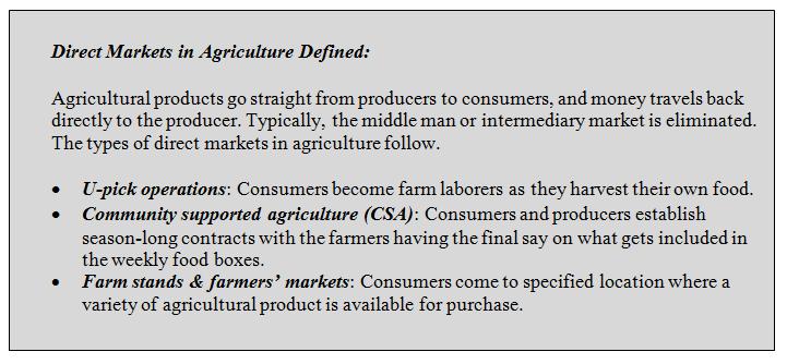 Direct Markets in Agriculture Defined: